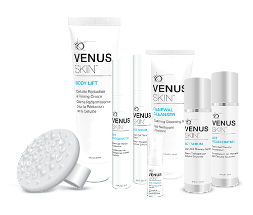 Venus Skin Products Canada